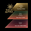 Saponificio Varesino Stella Alpina – parfumuotas vanduo vyrams, 30 ml